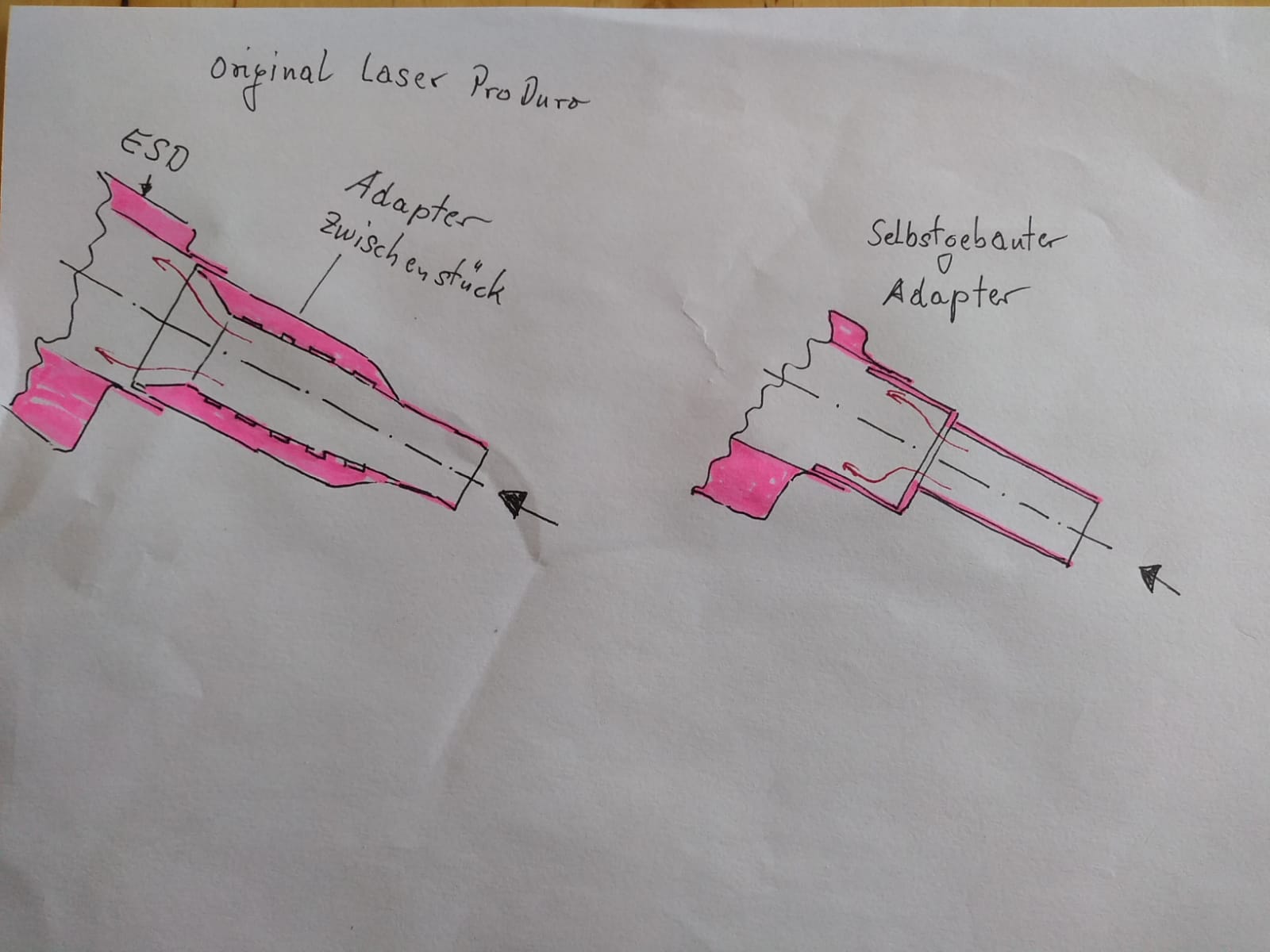 http://www.fam-ottens.de/MEINE_BILDER_UND_DATEIEN/Laser_ESD.jpg